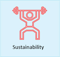 Sustainability